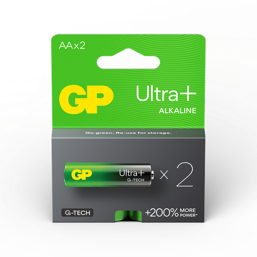 [LR06-R2ULTP GP] G605//GP15AUP-S2